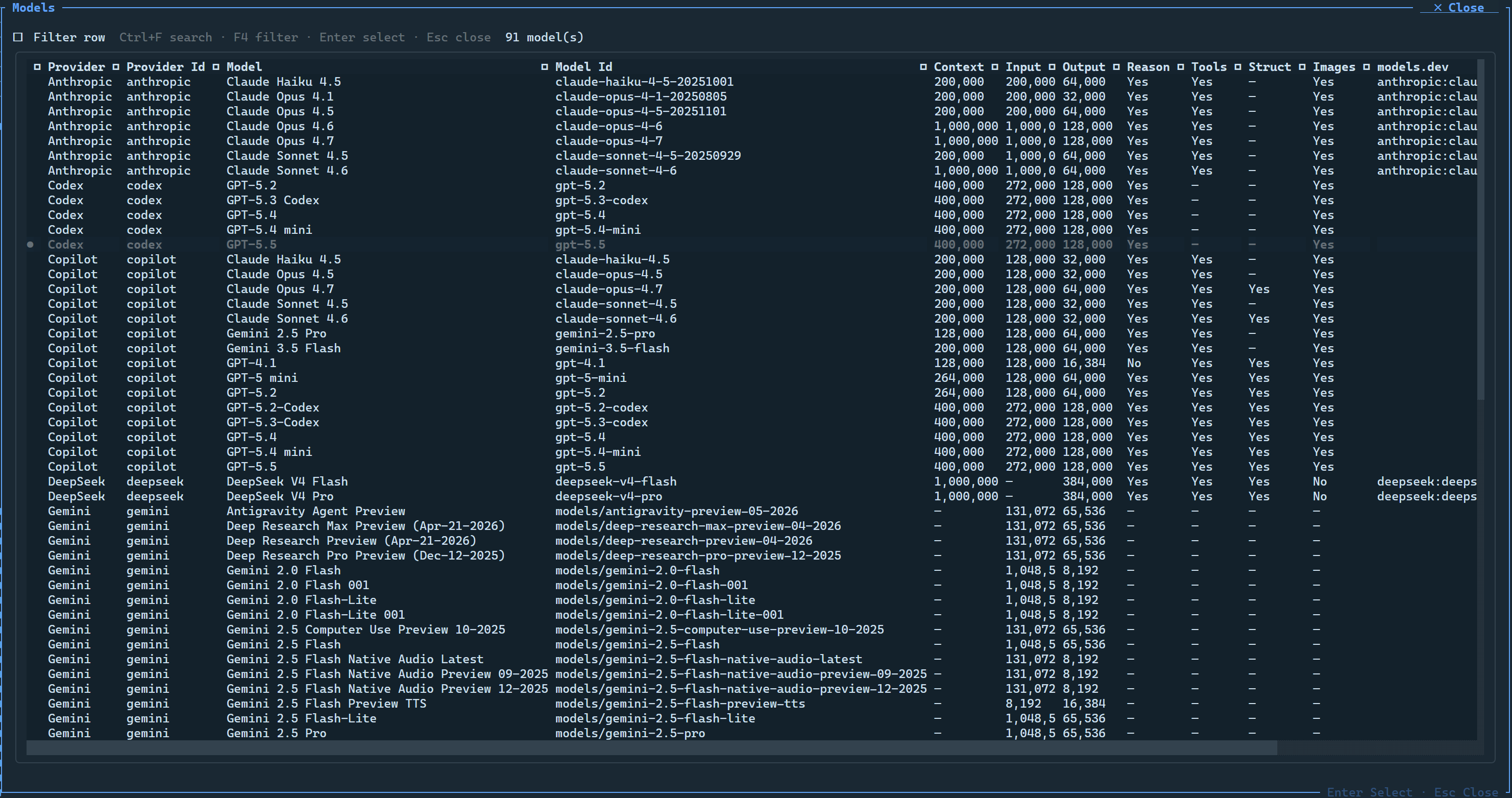 CodeAlta model browser showing provider models, model references, and capability metadata